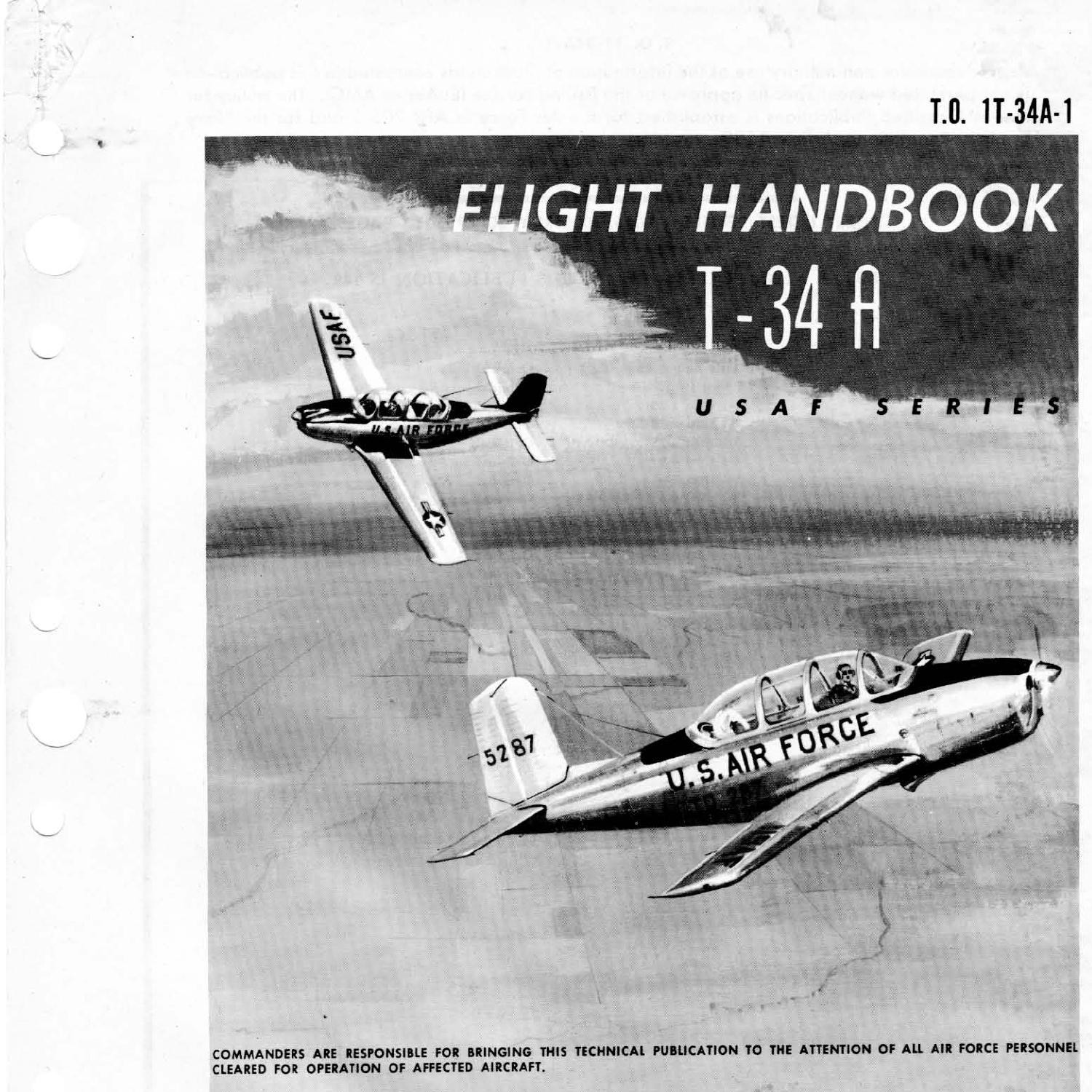 Airplane Flying Handbook Pdf