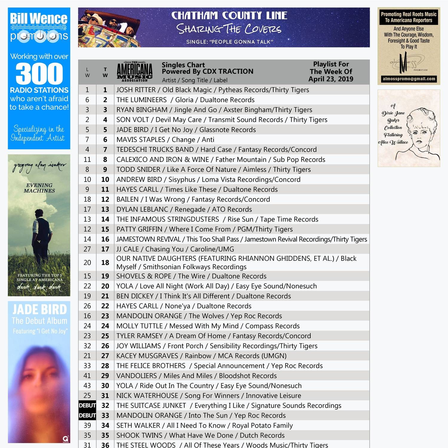 singles-chart-web-04-23-19-pdf-docdroid