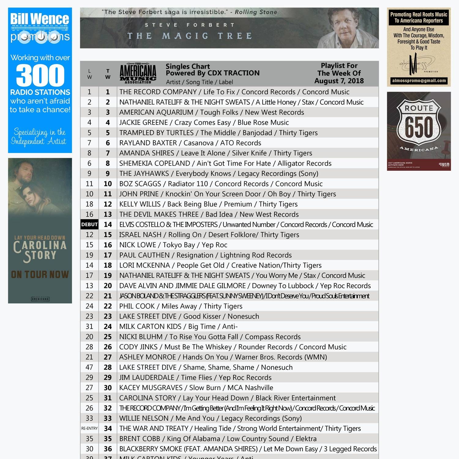 singles-chart-web-8-7-18-pdf-docdroid