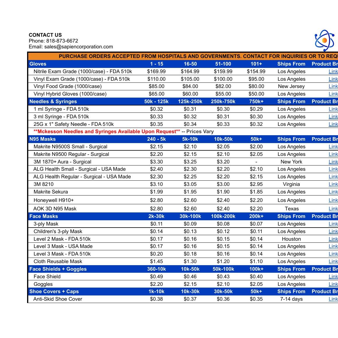 Catalfer Product Catalog